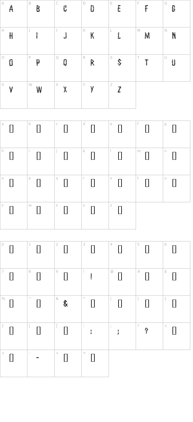 Castaway character map