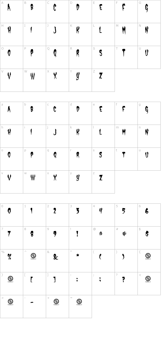 Castle Dracustein character map