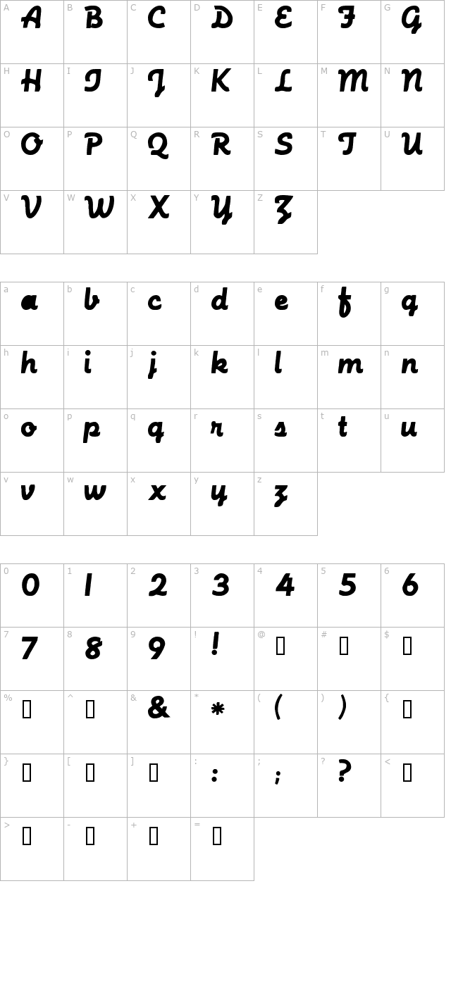 castlerockscriptssk character map