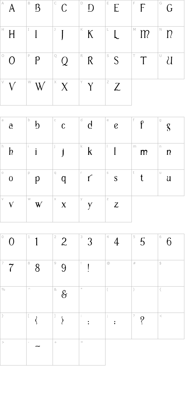 casua character map