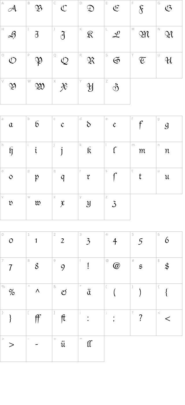 Casual Script SSi Bold character map