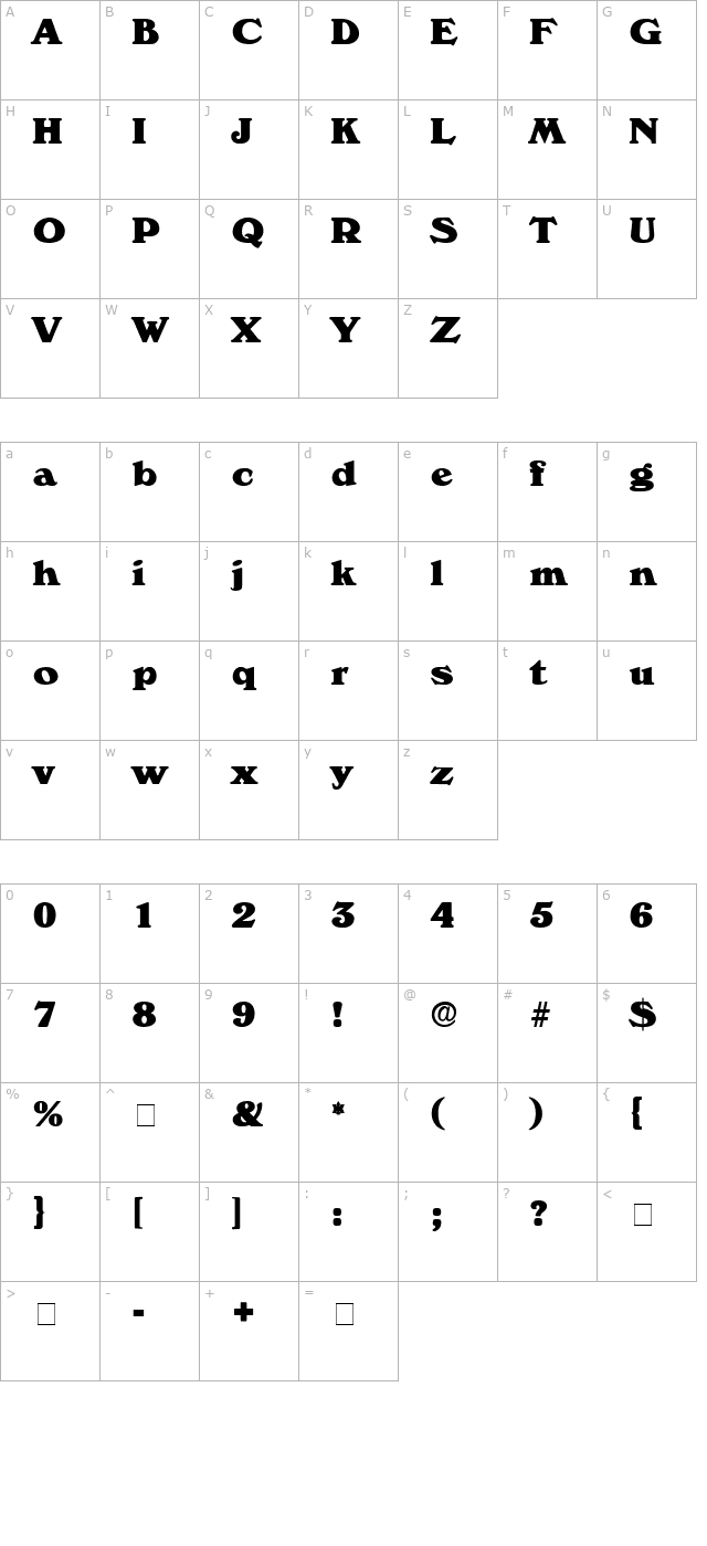 catalego-display-ssi character map