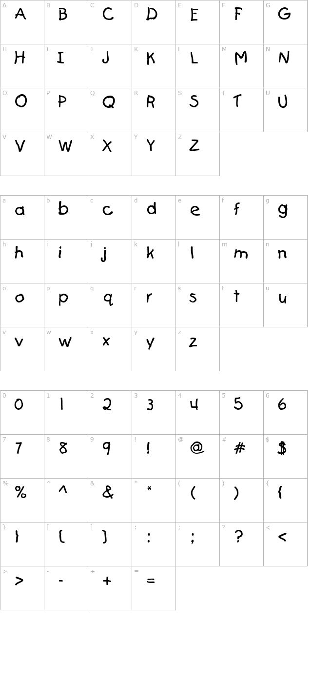 catchup-normal character map