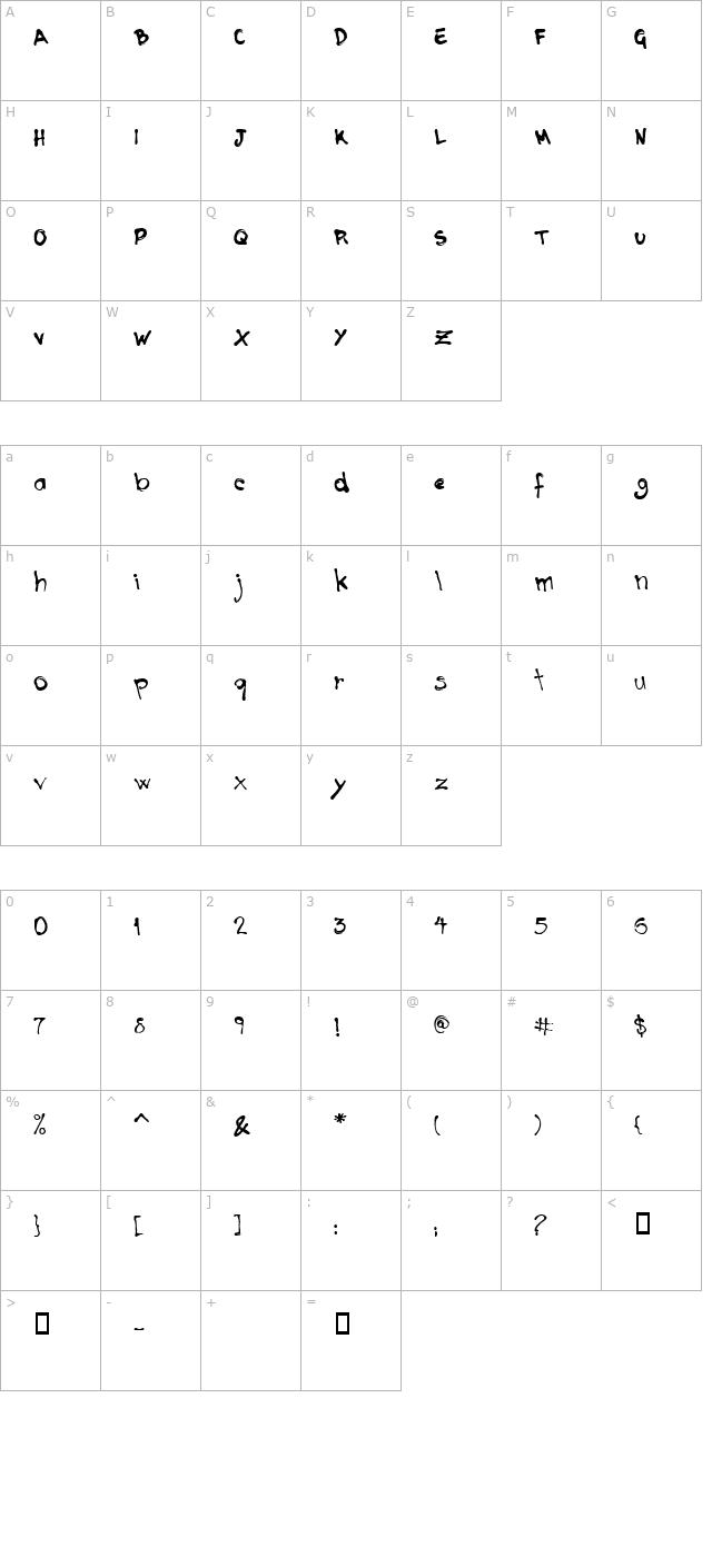 Catchup Sans character map