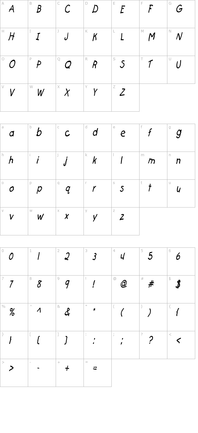 Catchup Thin Italic character map