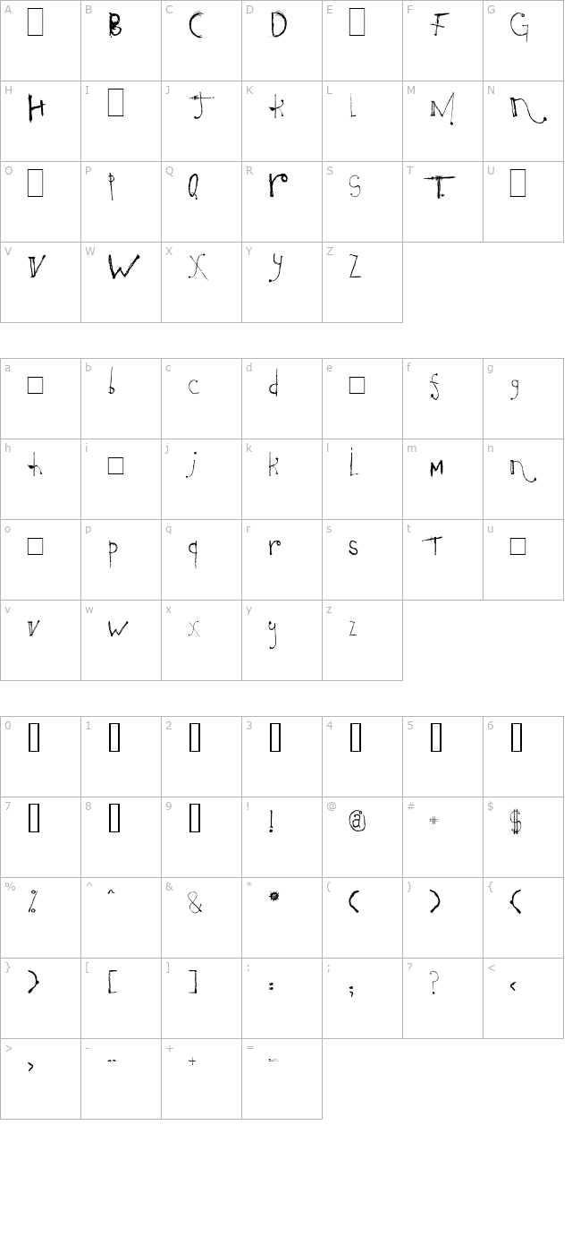 Caterpillar Demo character map