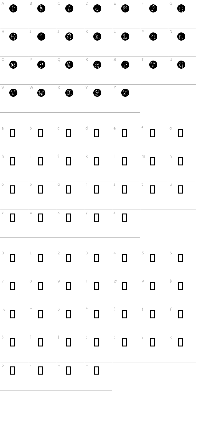 Caterpillar character map