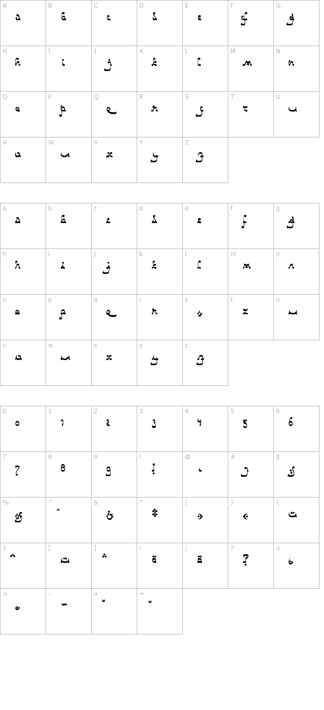 Catharsis Bedouin character map