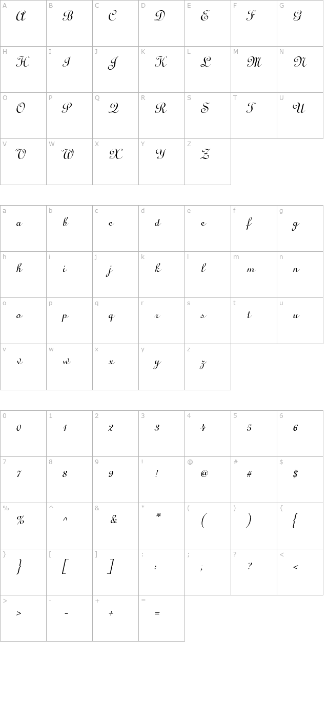 Cathedral Italic character map