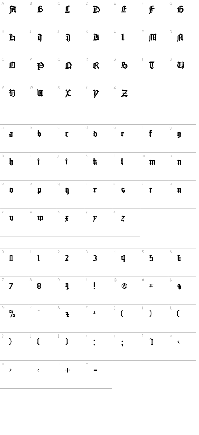 Cathedral Normal character map