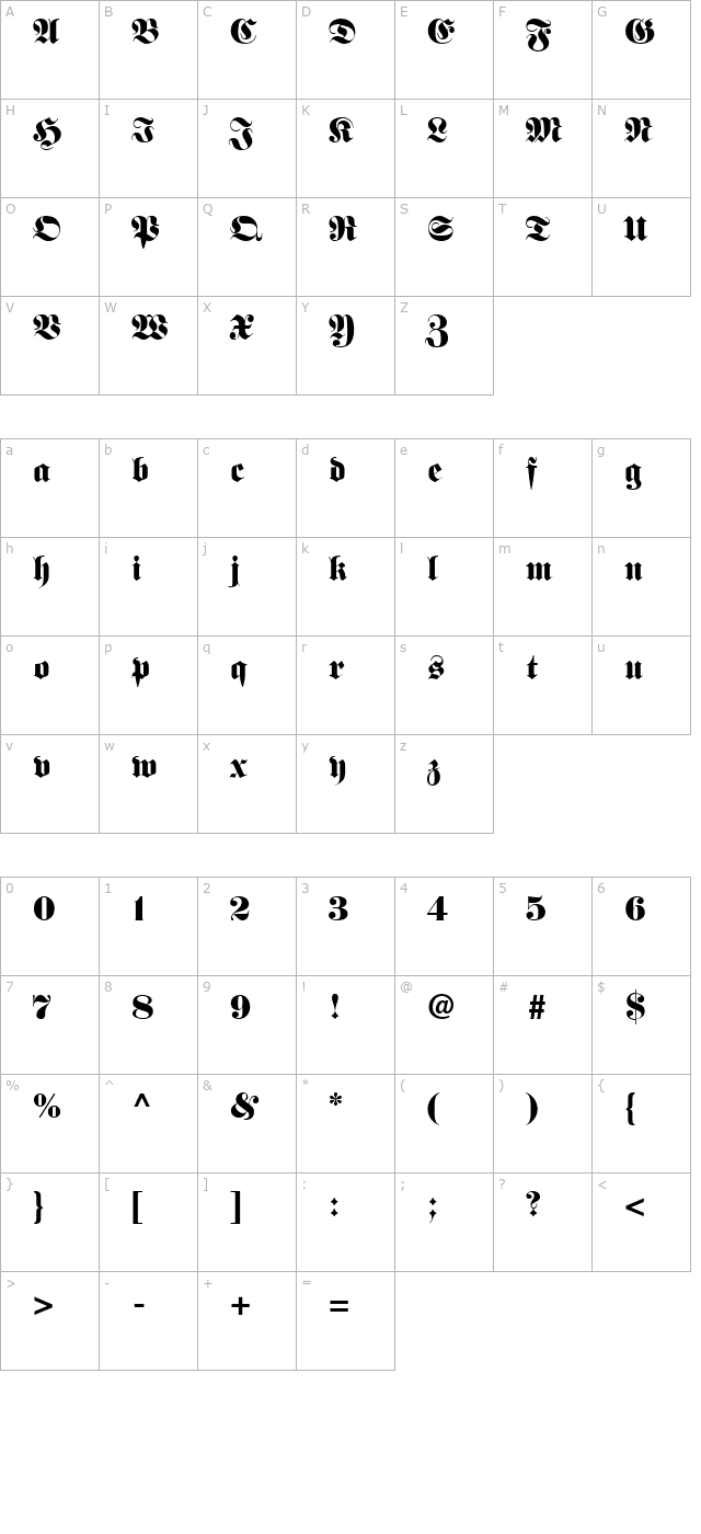 Cathedral character map