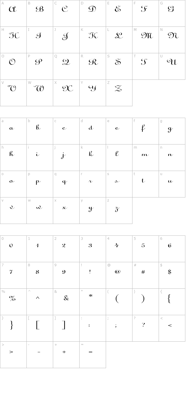 cathedralextended character map