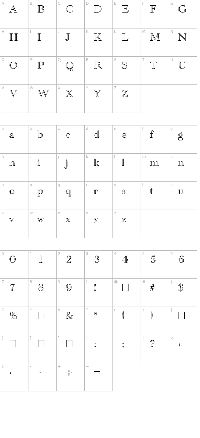 cathedralopen-regular character map