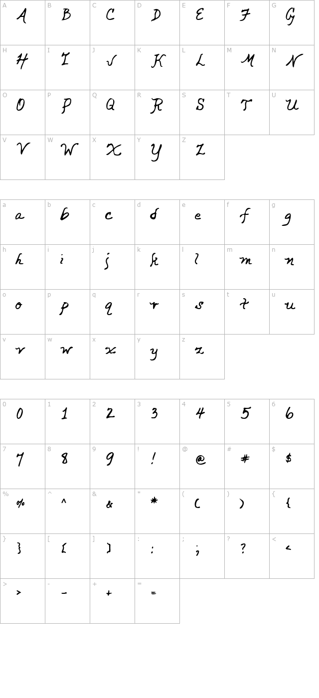 CathysHand Regular character map