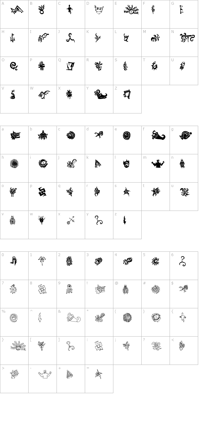 Cathzulu Extraz character map