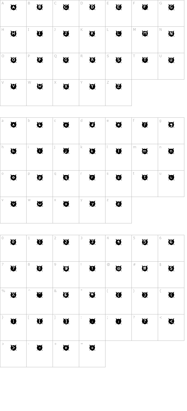 cats MEOW character map