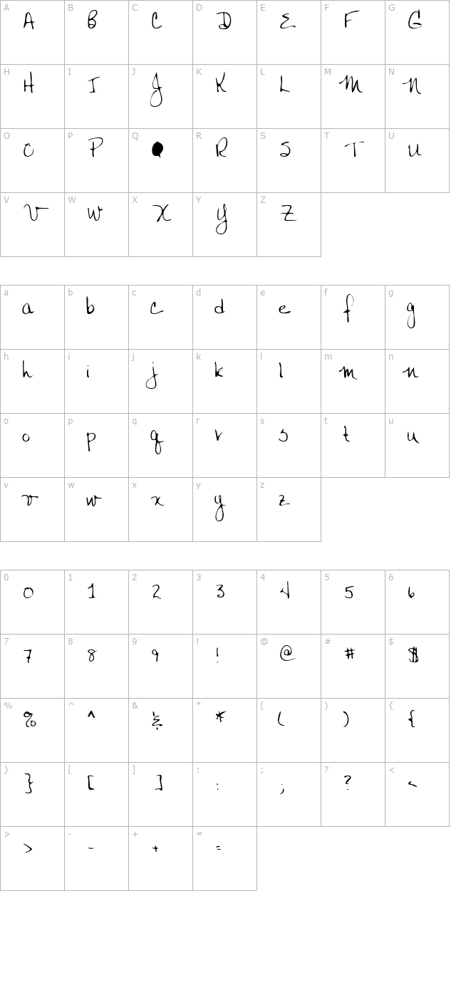 CattsHand Regular character map