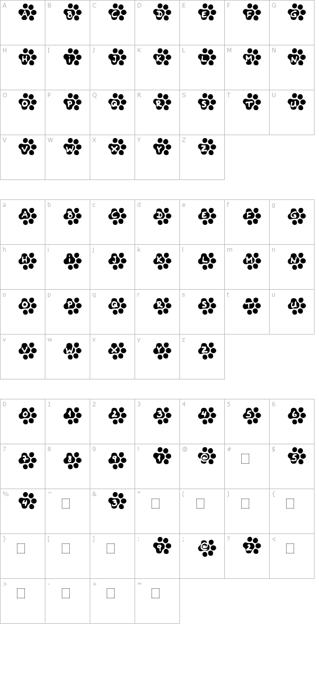 catwalk character map