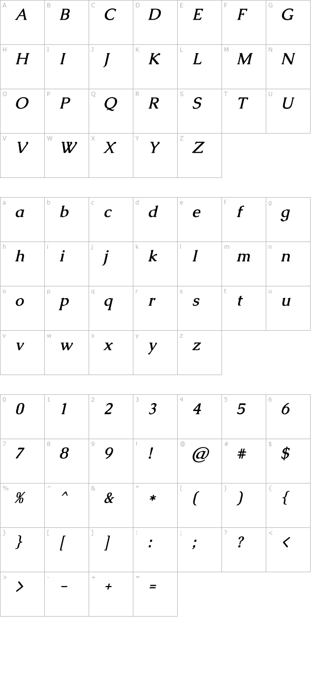 caudex-bold-italic character map