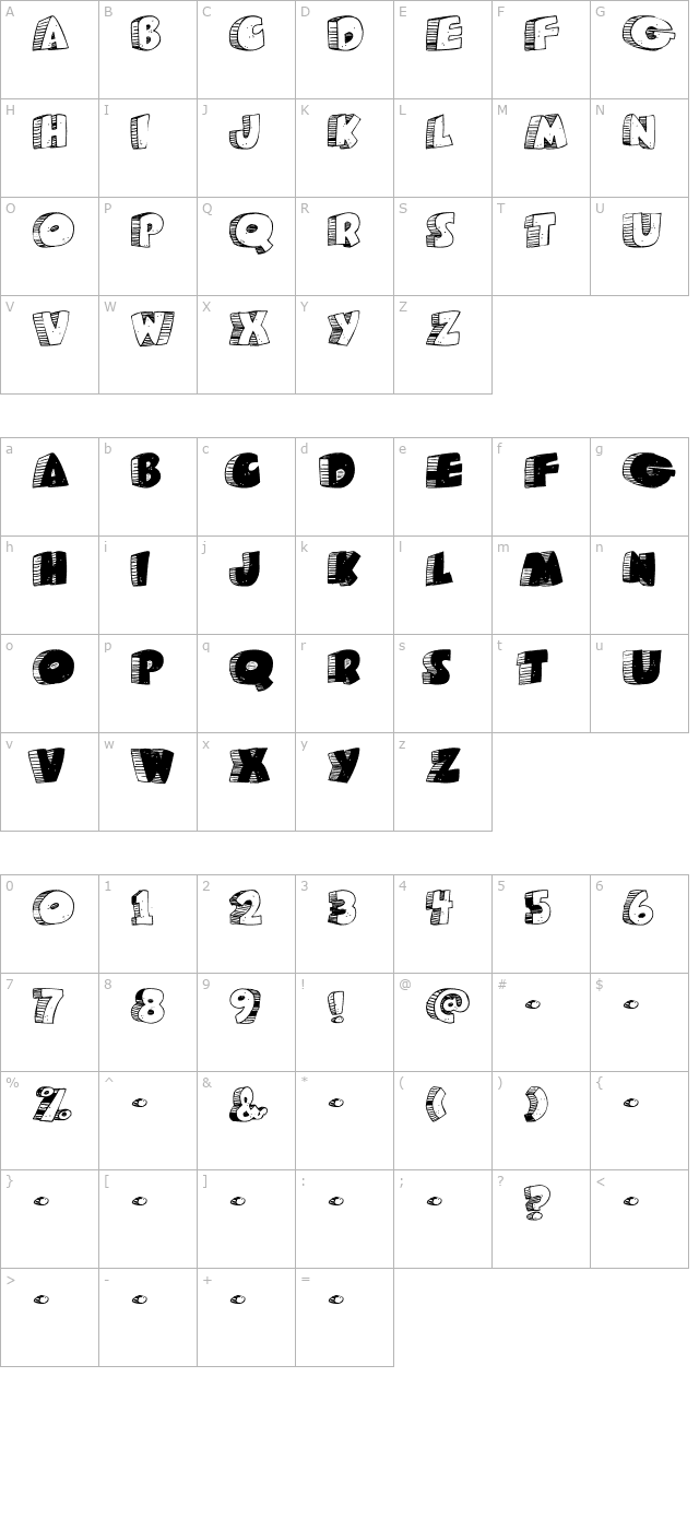 Caveman character map