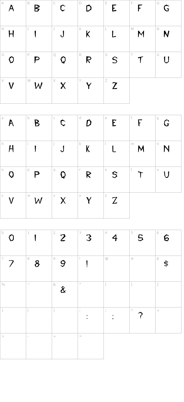 Cavemann character map