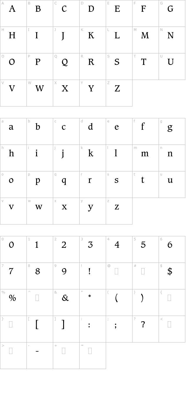 CaxtonRomanBookPlain character map