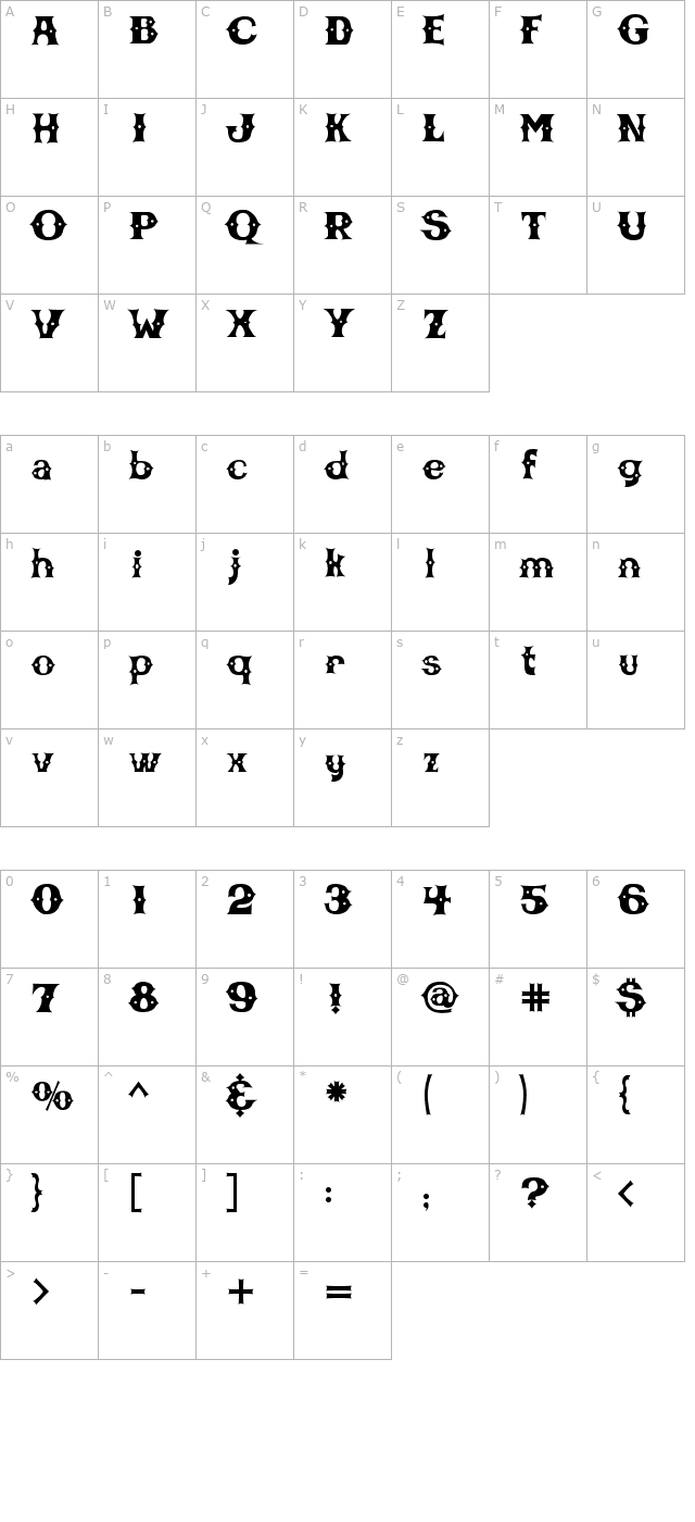 CBGBFont character map