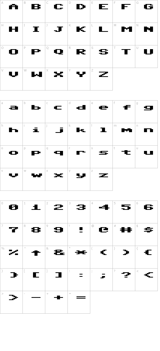 CBM-64 20 Column character map