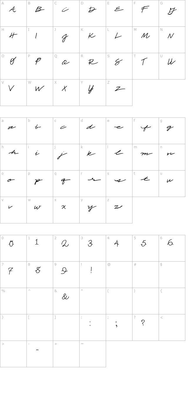 cbx-scriptorium character map