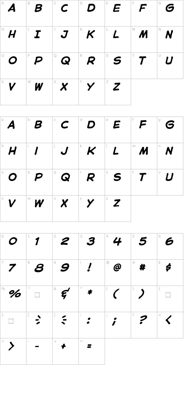 ccastrocityint-bold-italic character map