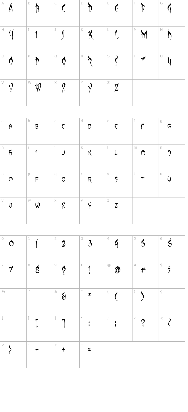 ccelsewhere-regular character map