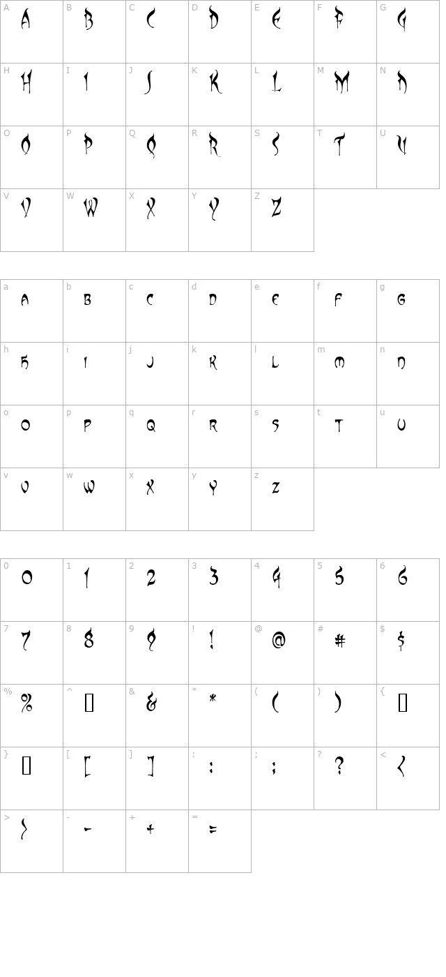 CCElsewhere character map