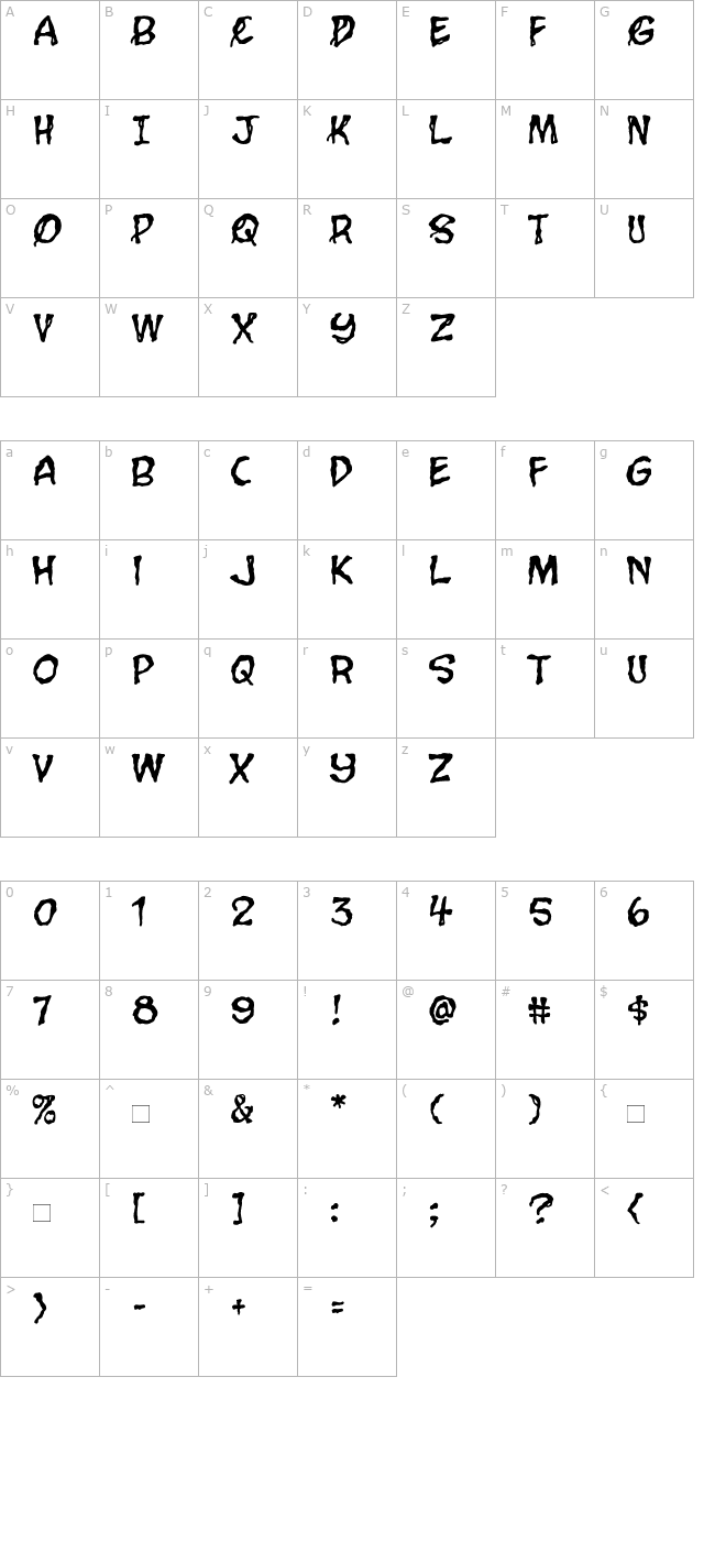 CCGrimlyFiendish character map