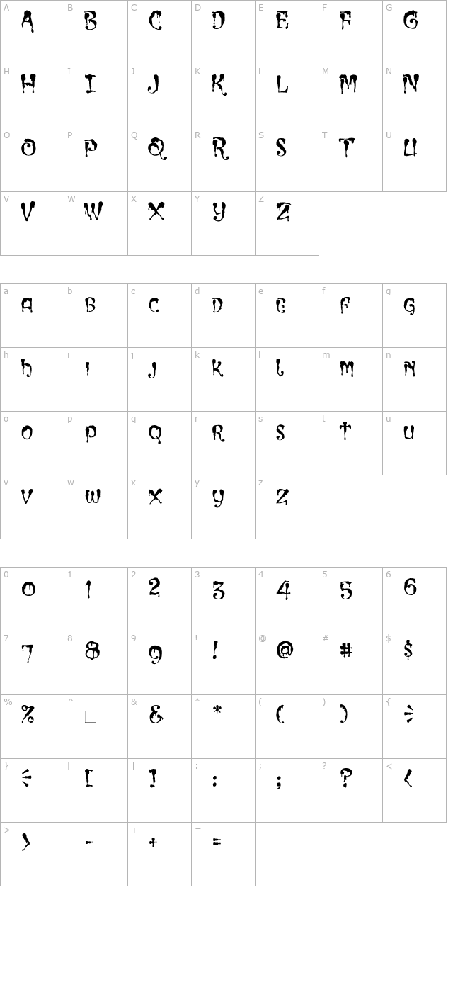 ccincywincyspider character map