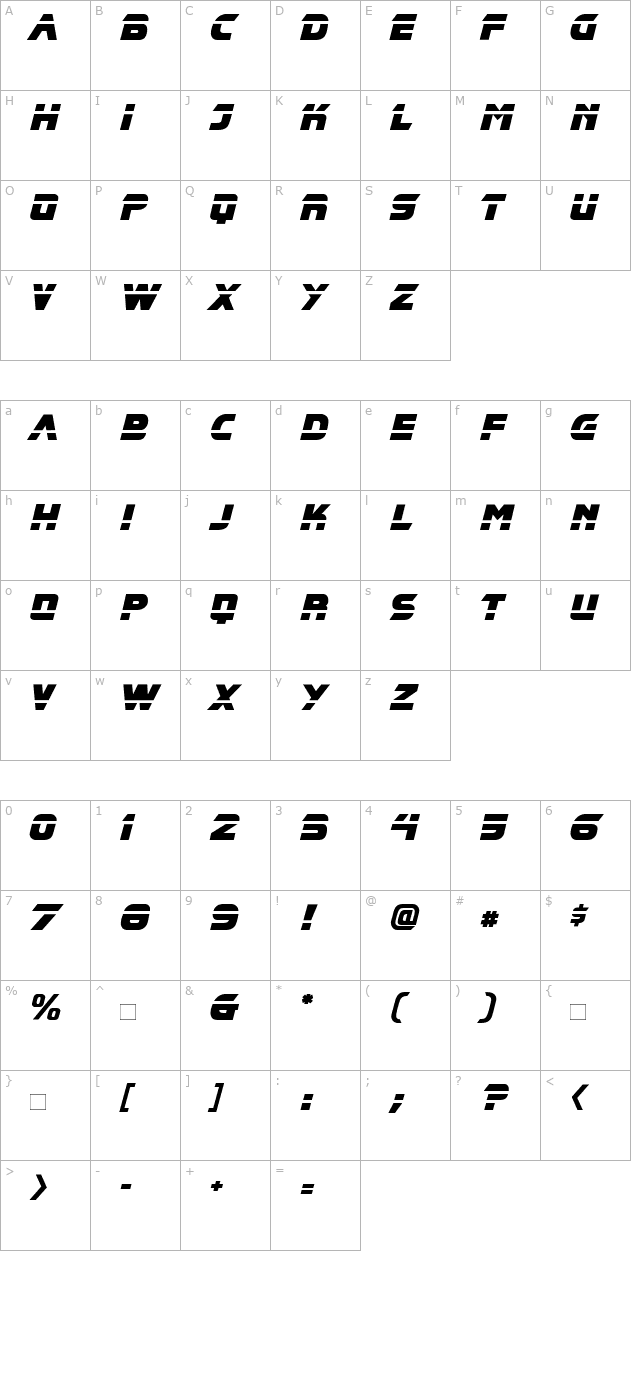 ccrunningwithscissors character map