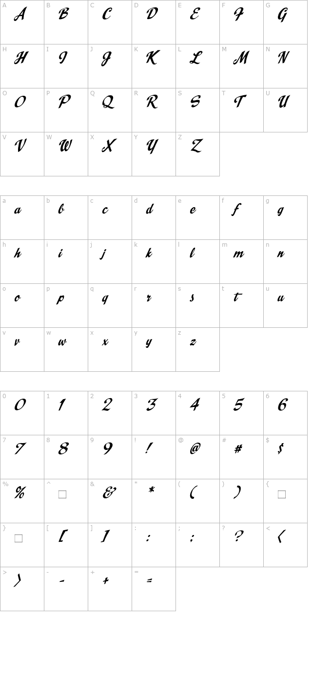 CCSpills character map