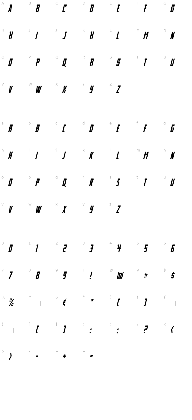 ccstandby4action character map