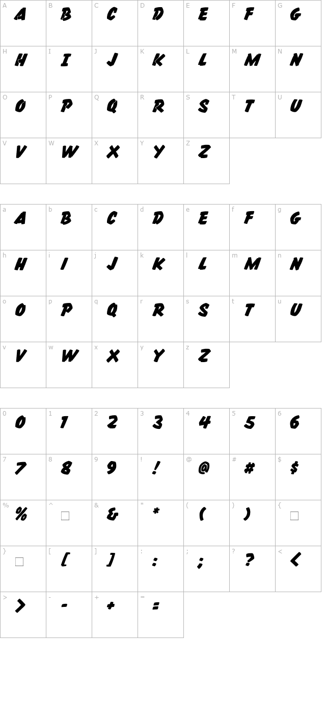 ccthrills character map