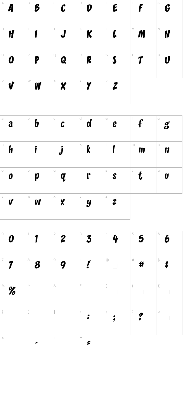 CCZoinks character map