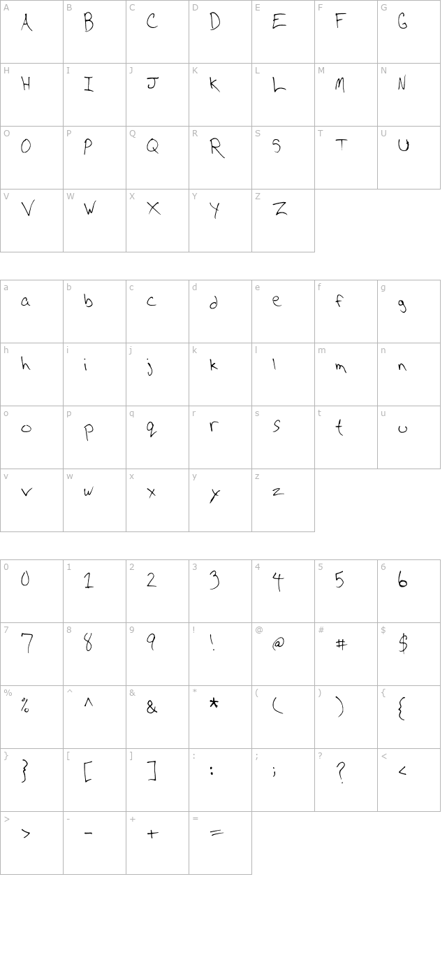 CD Writing character map