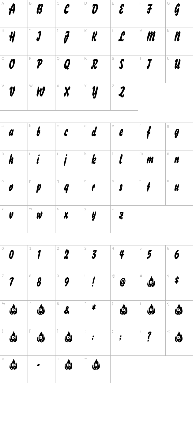 Ce La Luna character map