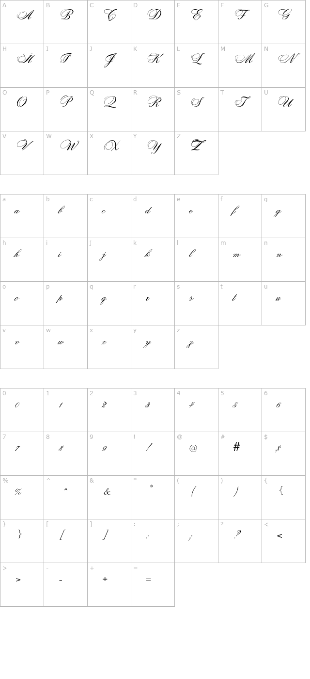 Cecilian character map