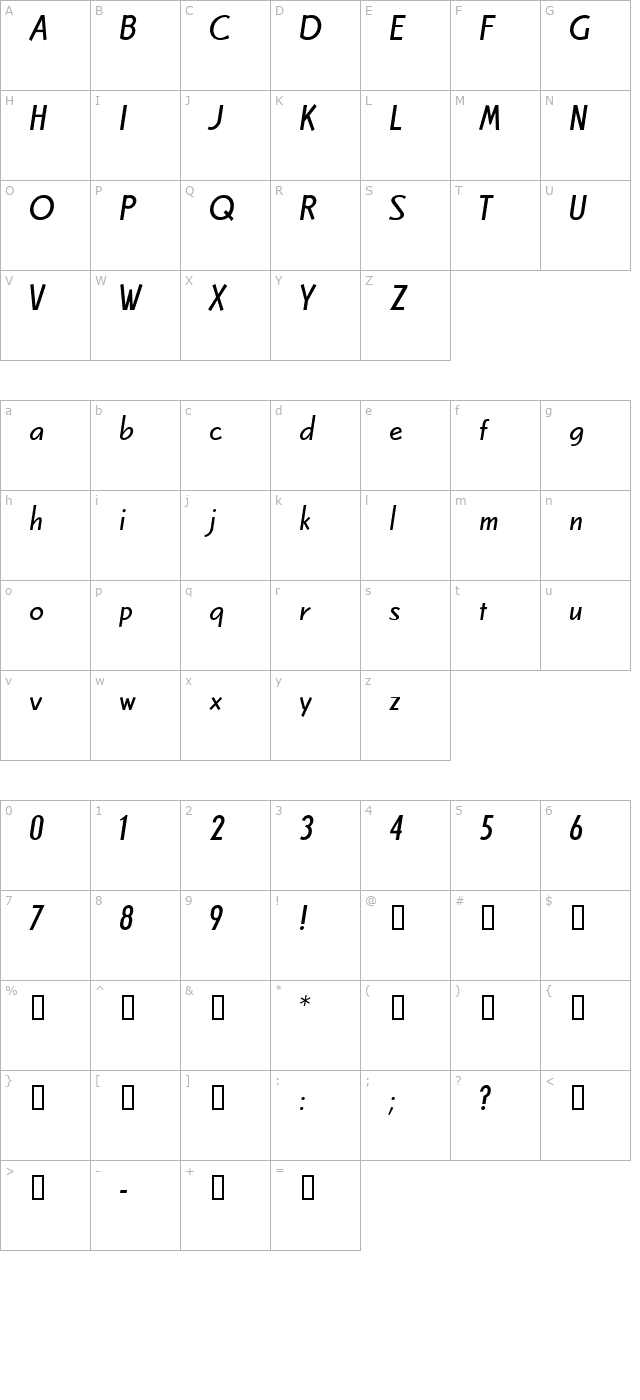 celbo character map