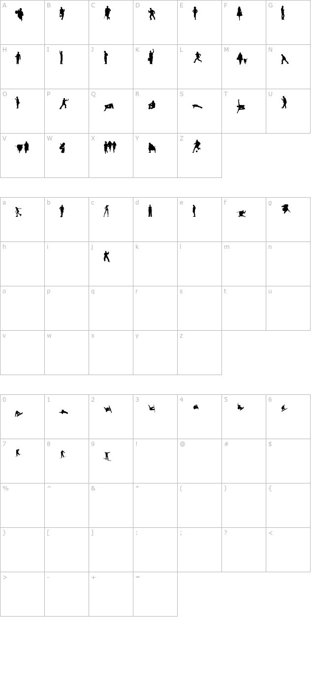 celebrity character map