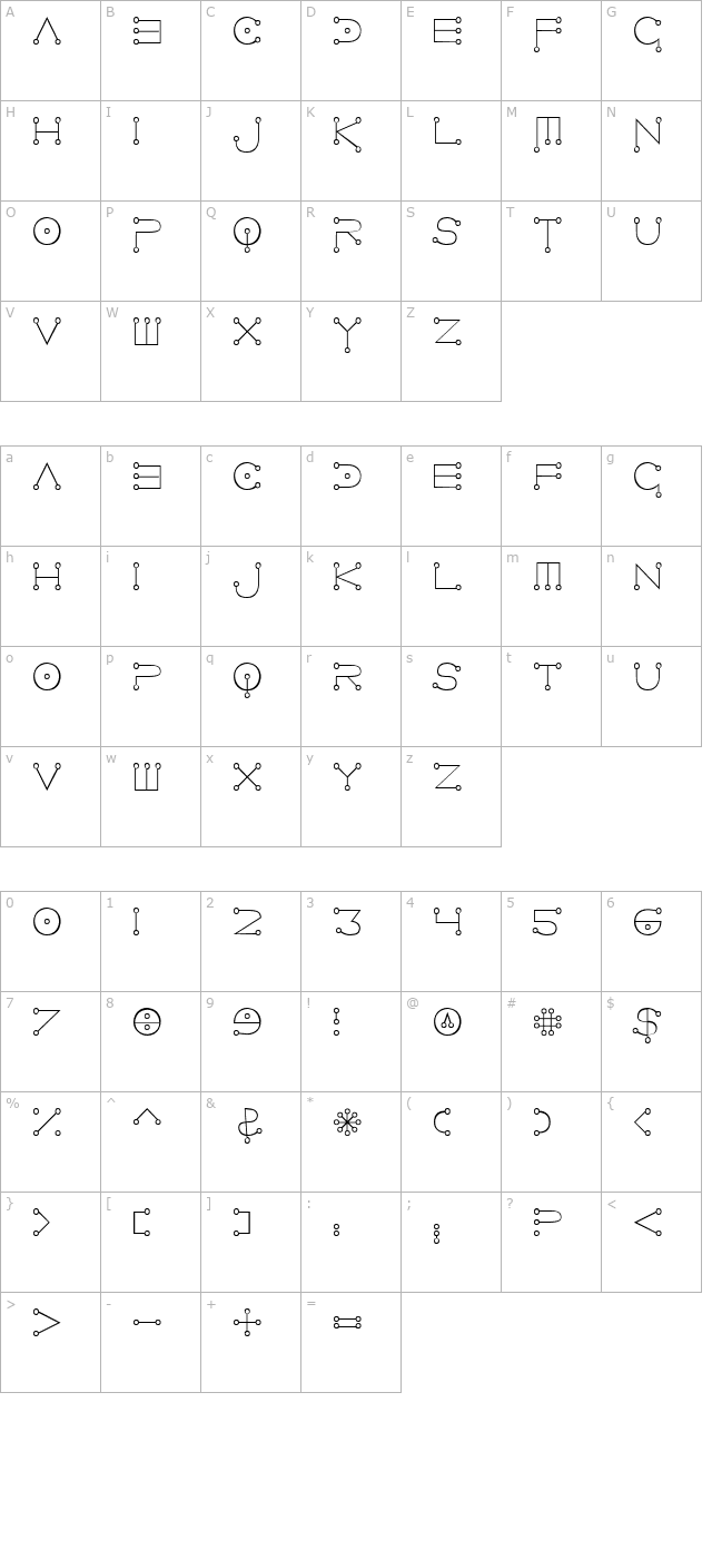 Celestial Normal character map