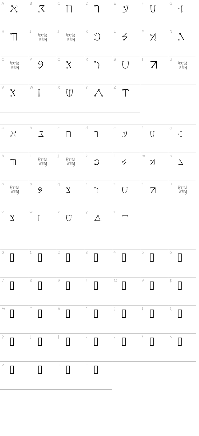 Celestial Writing character map