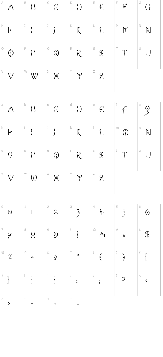 Celexa character map