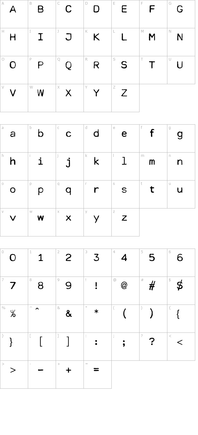 cella character map