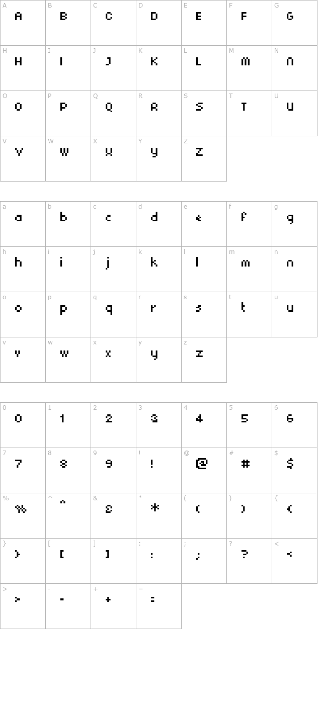 Cellular character map