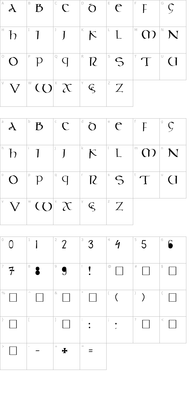 Celt Script character map